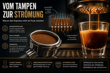 Espresso instability despite tamping – the filter basket geometry