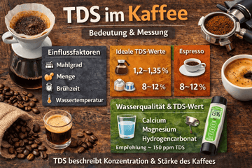TDS im Kaffee Werte Messung & perfekte Extraktion