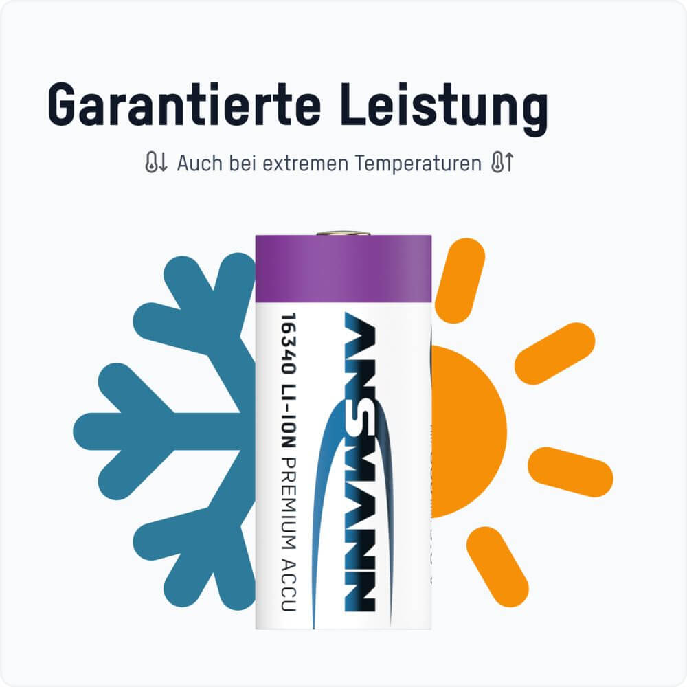 USB-C aufladbarer Akku für alle Vibrations-Tamper