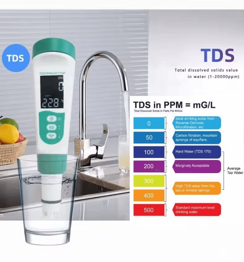 Barista Water Quality Tester 5-in-1 USB with speech function measuring pH, EC, TDS, SALT, and temperature.