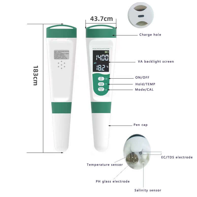 Barista Water Quality Tester 5-in-1 USB displaying features like screen, electrodes, and sensors for accurate water measurement.