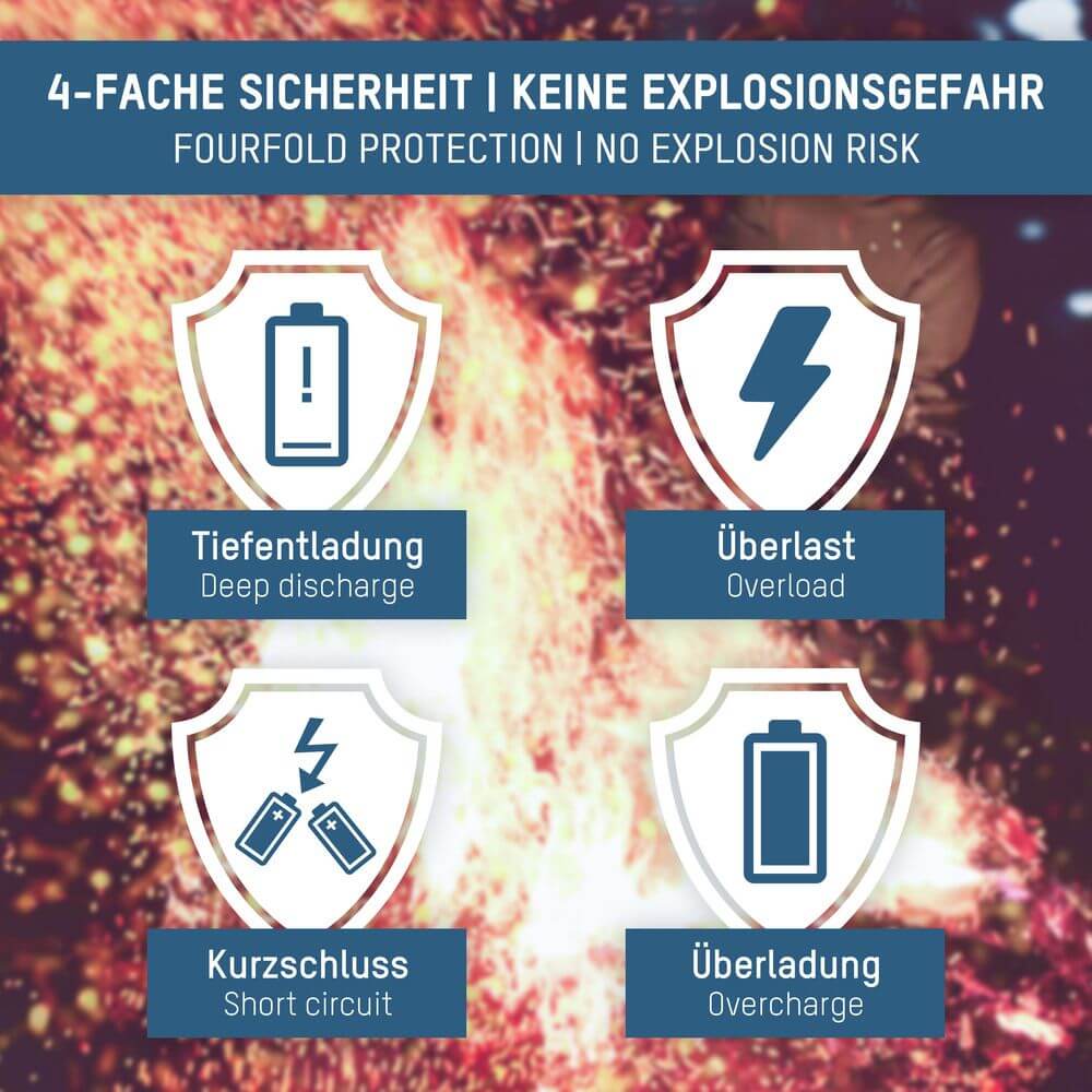 USB-C aufladbarer Akku für alle Vibrations-Tamper